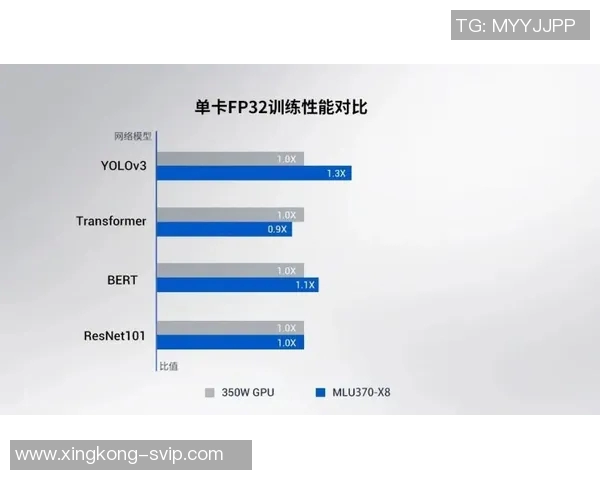 对位马卡的挑战性解析小卡称其具备全面技能攻防兼备
