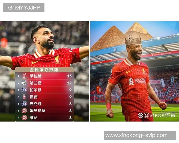 英超射手榜最新动态哈兰德超越萨拉赫姆伯莫伊萨克紧随其后