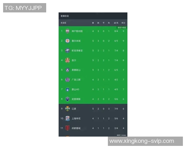 中超三队亚冠小组出线概率均不足五成海港最低仅21面临严峻挑战 中超三队亚冠小组出线概率均不足五成海港最低仅21面临严峻挑战